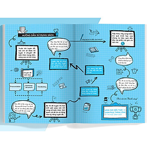 Sách Luyện giải bộ đề bồi dưỡng học sinh giỏi tiếng anh lớp 11