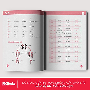 Sách 10 Phút Tự Học Tiếng Trung Mỗi Ngày - Dành Cho Người Học Tiếng Trung Cơ Bản