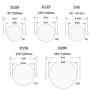 Bộ đèn âm trần Philips LED Eridani hiệu suất ánh sáng cao - Công suất (7W, 9W, 10W, 14W. 23W)
