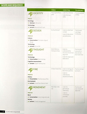 Skillful Second Edition Level 3 Listening & Speaking Student's Book + Digital Student's Book Pack