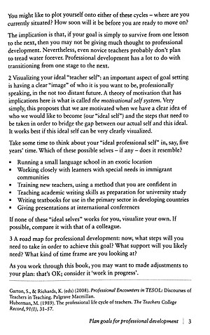 Jack C Richards' 50 Tips for Teacher Development Pocket Editions