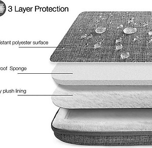 Túi xách chống sốc  Tomtoc  Spill-Resistant cho Macbook Pro/Air M1 13/15/16” - A22, Hàng chính hãng