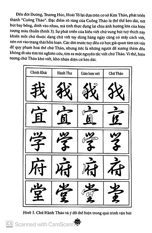 Sách Cách Viết Chữ Thảo