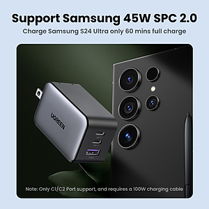 Sạc Nhanh UGREEN GaN 65W - Công Nghệ PD3.0/PD2.0 + QC4/QC3.0/QC2.0 + PPS/SCP/AFC - Tương Thích Nhiều Thiết Bị Laptop/MacBook/i.Pad/i.Phone 15 14 13 Pro Max/Sam.sung S24 S23 Ultra - Hàng Chính Hãng