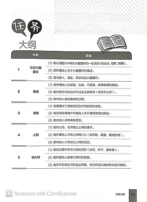 Sách Hướng Dẫn Học Và Thi YCT Cấp Độ 3 (Kèm file MP3)