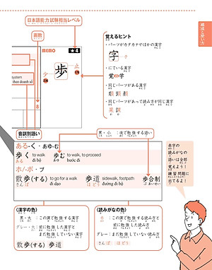 Sách Practical Kanji Vol.2 - 500 Chữ Kanji Cơ Bản Vol.2 (Tặng Kèm CD)
