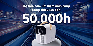 Máy Chiếu Mini BEECUBE X2 MAX GEN 4 2024 - Hàng Chính Hãng