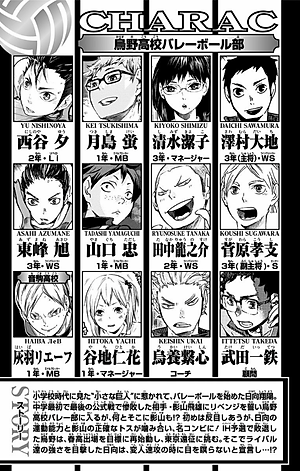 ハイキュー!! 10 - Haikyu!!