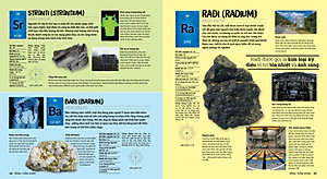 Bảng Tuần Hoàn Hóa Học