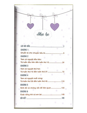 Chăm Sóc Vợ Bầu