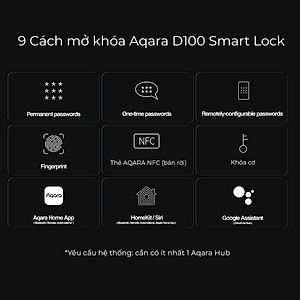Khóa Thông Minh Aqara D100 Smart Lock Bản Quốc Tế - Khóa Push Pull Tiện lợi, mở cửa bằng vân tay, app - Hàng Chính Hãng