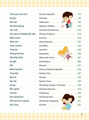 Sách Tiếng Anh Giao Tiếp Dành Cho Bác Sĩ Và Bệnh Nhân