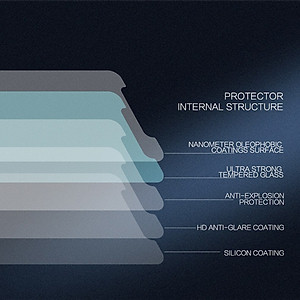 Miếng dán màn hình kính cường lực cho iPhone 11 Pro (5.8 inch) / iPhone X / Xs hiệu Nillkin Amazing H+ Pro (mỏng 0.2 mm, vát cạnh 2.5D, chống trầy, chống va đập) - Hàng chính hãng