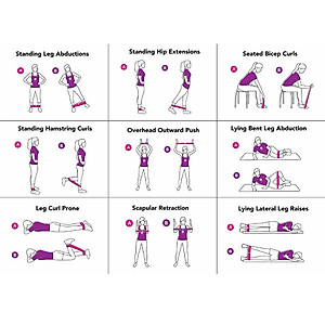 Bộ 6 dây kháng lực đàn hồi AOLIKES A-3601 Resistance bands