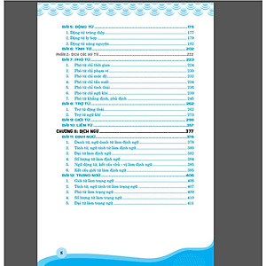 Sách Kỹ năng biên phiên dịch trung - việt, Việt - Trung thực chiến tập 1 ( HA)