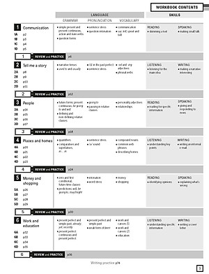 Personal Best American B1+ Intermediate Pack A