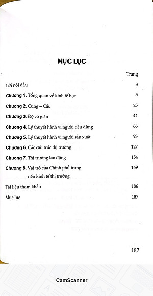 Hướng dẫn thực hành kinh tế học vi mô