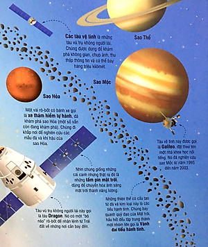 Sách Tương Tác - Big Book - Cuốn Sách Khổng Lồ Về Tên Lửa Và Các Thiết Bị Vũ Trụ (Tái Bản 2018)