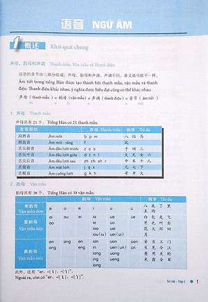 Giáo Trình Hán Ngữ Boya Sơ Cấp - Tập 1 (Tái Bản 2022)