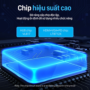 Bộ chuyển đổi Type-C sang VGA + HDMI + 3 cổng USB 3.0 + Sạc Type-C PD 87W Vention TGSHB (6 in 1) - hàng chính hãng