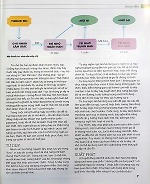 Sách Tăng Cường Trí Lực