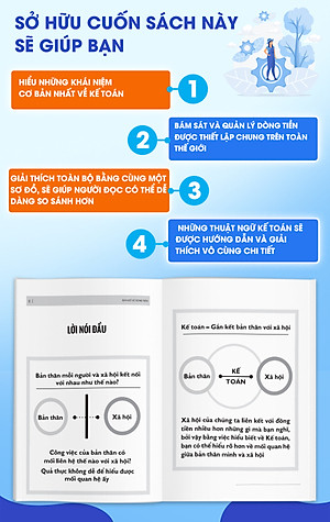 Bản Đồ Về Dòng Tiền: Hiểu Và Áp Dụng Sơ Đồ Kế Toán Trong Doanh Nghiệp Và Đời Sống