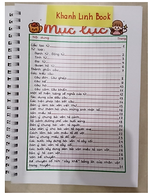 Sách - takenote toán + tiếng việt + tiếng anh lớp 5