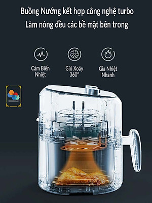 Nồi chiên không dầu Airbot AF480 dung tích 4.8 Lít, công nghệ gió xoáy 3D turbo, chống dính và tự động bật/tắt an toàn, có hẹn giờ, hàng chính hãng