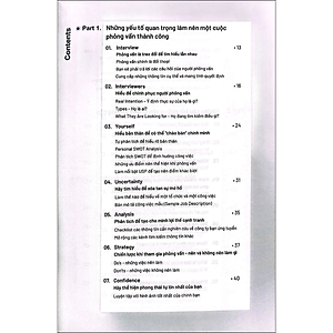Sách 200+ Bộ Câu Hỏi Và Trả Lời Phỏng Vấn Tiếng Anh
