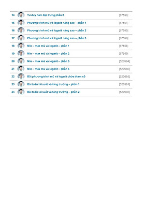 Tự Học Mũ - Logarit