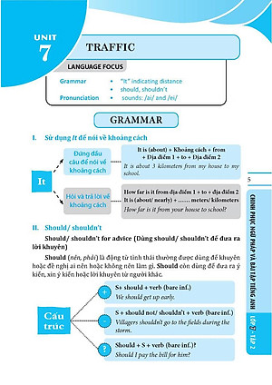 Global Success - Chinh Phục Ngữ Pháp Và Bài Tập Tiếng Anh Lớp 7 - Tập 2 (Có Đáp Án)