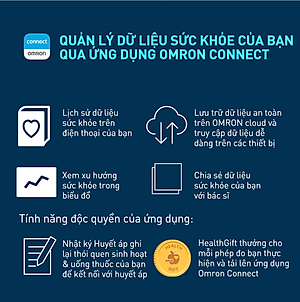 Máy đo huyết áp bắp tay OMRON Hem-7142T2