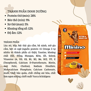 Thức ăn cho mèo MININO TUNA vị cá ngừ 1.3kg