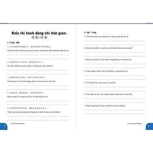 Sách Bài tập luyện dịch tiếng Trung ứng dụng (Sơ -Trung cấp, Giao tiếp HSK)