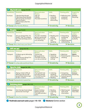 Super Minds 2 - Student's book