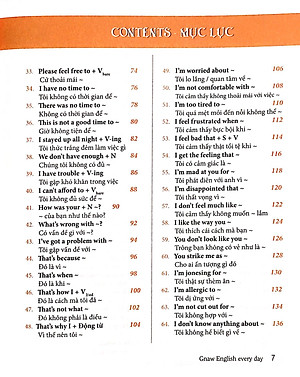 Gặm tiếng anh mỗi ngày cùng Woo Bo Hyun 