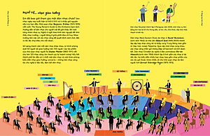 Sách Lịch Sử Âm Nhạc Cho Trẻ Em | Bách Khoa Toàn Thư | Sách Bách Khoa Tri Thức Cho Trẻ Em | San Hô Books