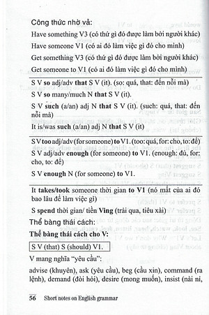 Sách tổng hợp ngữ pháp: Short Notes on English Grammar