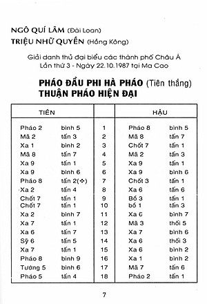 Sách Cờ Tướng Danh Thủ Quốc Tế Đối Cuộc (Tái Bản)