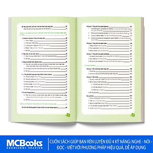 Tự Học Tiếng Anh Giao Tiếp Cho Người Đi Làm