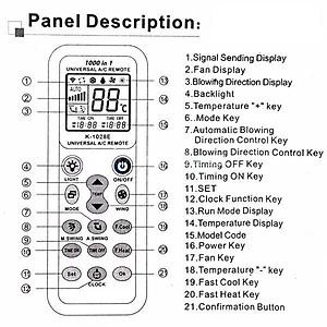 Remote điều khiển tất cả máy lạnh nội địa Nhật, Việt Nam