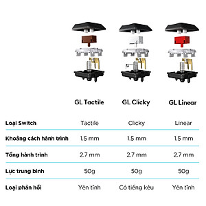 Bàn phím game cơ học RGB Logitech G813 - 3 loại switch cấu hình thấp, cổng USB 2.0, 5 nút lập trình, media chuyên biệt, RGB Lightsync - Clicky Switch - Hàng chính hãng