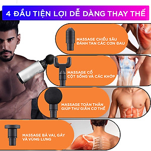 Máy MASSAGE Mini Cầm Tay Thế Hệ Mới Chính Hãng MINIIN - 6 Cấp Độ, Hỗ Trợ Mát Xa Chuyên Sâu, Giảm Đau Cơ, Cứng Khớp - Tặng kèm 04 đầu 