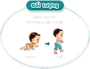 Dầu ăn dinh dưỡng cho bé 100% từ cá Ranee Kids 250 ml + Tặng kèm nước mắm 40N 60ml