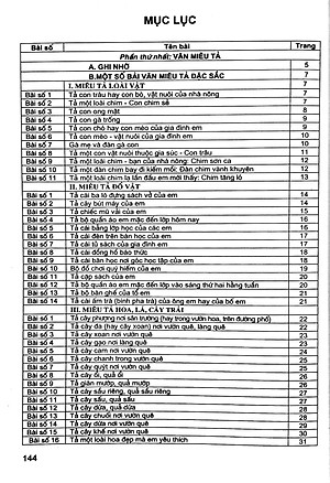 Những Bài Văn Đạt Điểm Cao Của Học Sinh Giỏi Lớp 2 (Theo Chương Trình Giáo Dục Phổ Thông Mới Định Hướng Phát Triển Năng Lực)