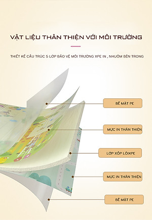 Nệm (thảm) chơi Nhà của Mẹ gấp gọn 2 mặt cho bé kích thước 180x200x1cm - họa tiết hình thú dễ thương giao ngẫu nhiên