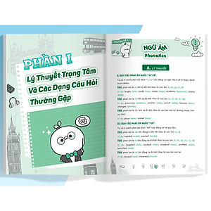 Sách Sổ tay luyện thi vào lớp 10 - Môn Tiếng Anh