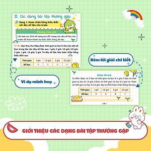 Sách Takenote kiến thức toán và dạng toán 5