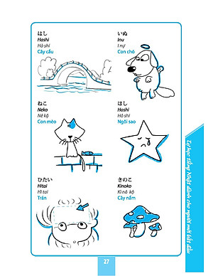 Sách Tự Học Tiếng Nhật Cho Người Mới Bắt Đầu (Tái Bản)