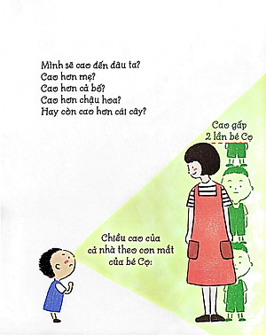 Sách Lớn Lên Mình Sẽ Thế Nào Nhỉ?